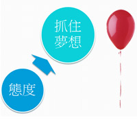 當生涯目標、夢想無法實現時