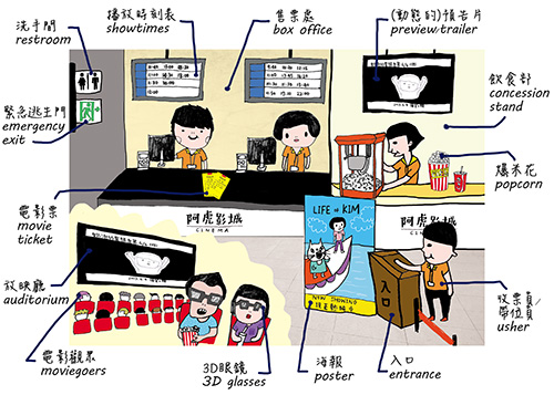 【多益情境學單字】電影篇：character 、festival、cinema