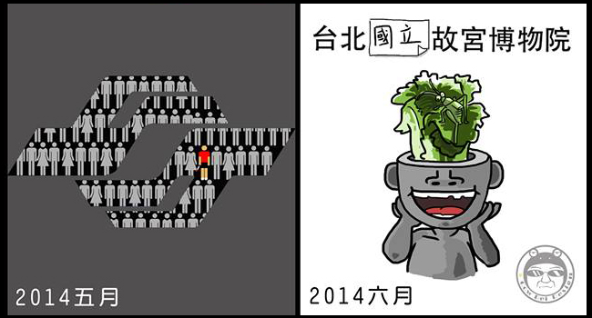 回顧2014，那一年我們做過的(傻)事-趴萬