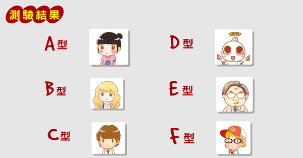 Test！你的人際關係好嗎？