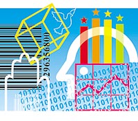 你的天賦強項是什麼？