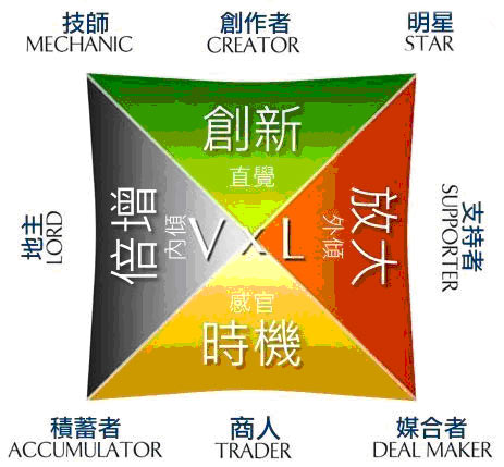 讓我受益匪淺的兩堂課