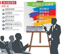 用故事力搞定「5F世代」