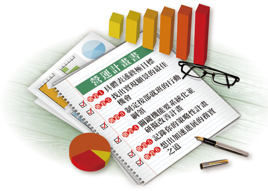 一流的營運計畫是事業的成功地圖