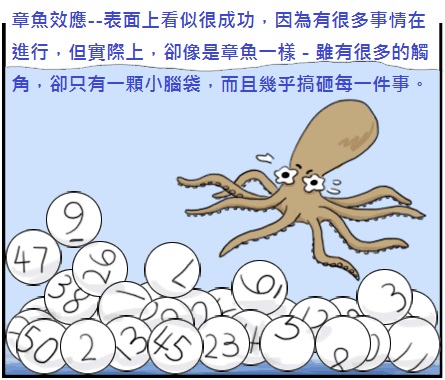 初創業者的章魚效應