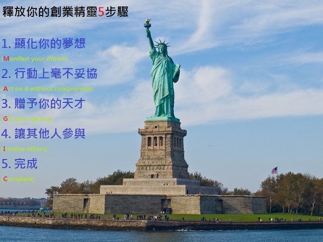 解決創業困境的