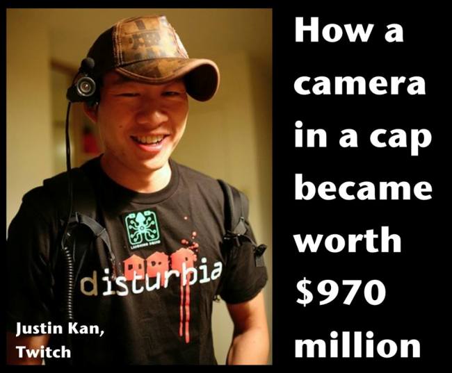 帽子上的照相機如何變成9.7億美元？ 