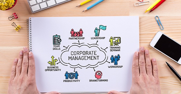 活用心智圖 將好點子變成業績