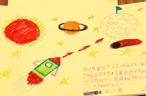 求學之路不設限─以前說的不是這種以後