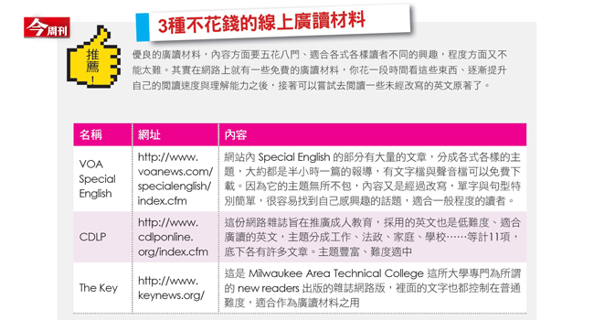 突破英文瓶頸 廣讀不精讀