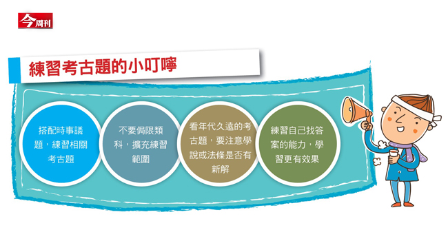考古題是準備公職考試的一大利器