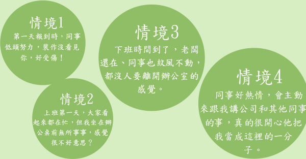 提防！上班第一天 可能的4種遭遇
