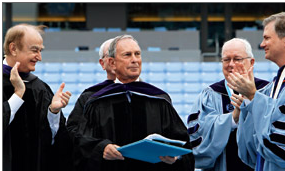 美國紐約市長彭博：職場像籃球賽 向前衝別吝惜助攻