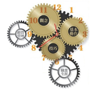 「超」生產力開發術