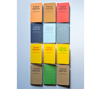 利用圖像轉換記住難記的抽象數字