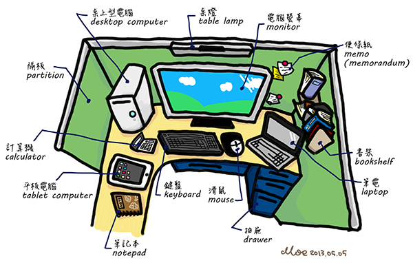 【情境圖解小百科】上班族必備辦公用品