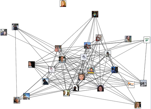connections 是轉機還是人脈?