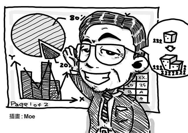 職場求生術》PPT不是寫報告　重點只要一個Key Word