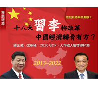 十八大後中國經濟轉骨有方
