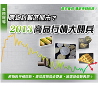 商品行情大閱兵