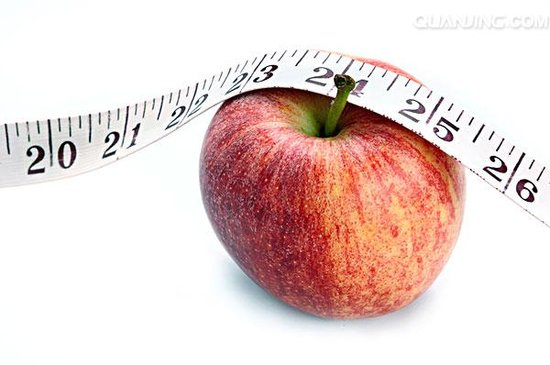 減肥持之以恆，誰說不可能！