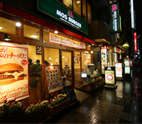 台灣餐飲通路產業介紹 (上)