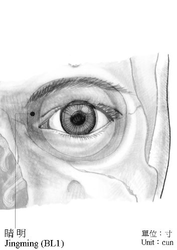 預防乾眼症，好習慣不礙「眼」