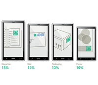你不可不知道的一些數據
