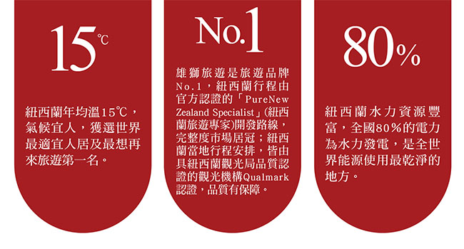 跟著雄獅旅遊 紐西蘭南北走一回！