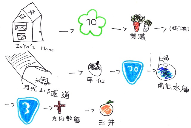 計畫一段拋棄高速公路的旅途吧