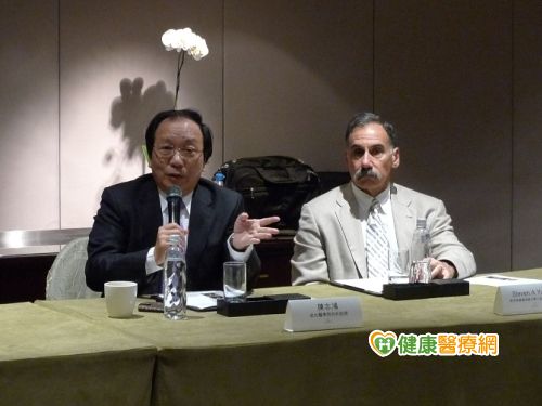 新型ARB藥物 控制血壓不超標