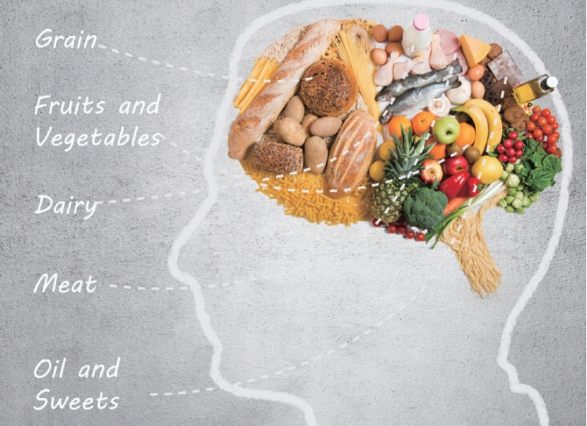 瘦得漂亮 先擺脫卡路里魔咒