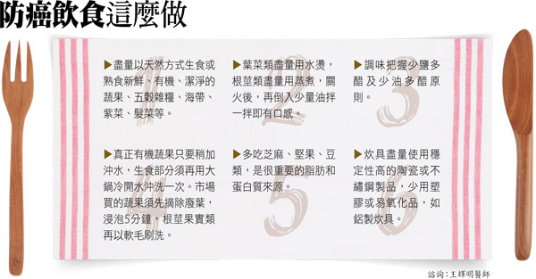 大腸癌 延長存活新療法 