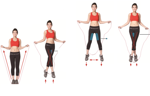 跳繩燃脂操　簡單又快速 