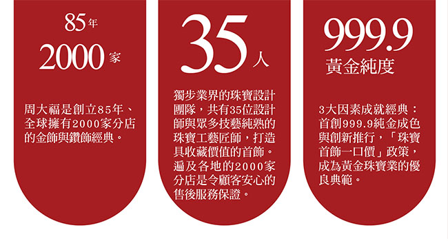 周大福祝您馬上發財，馬到成功！