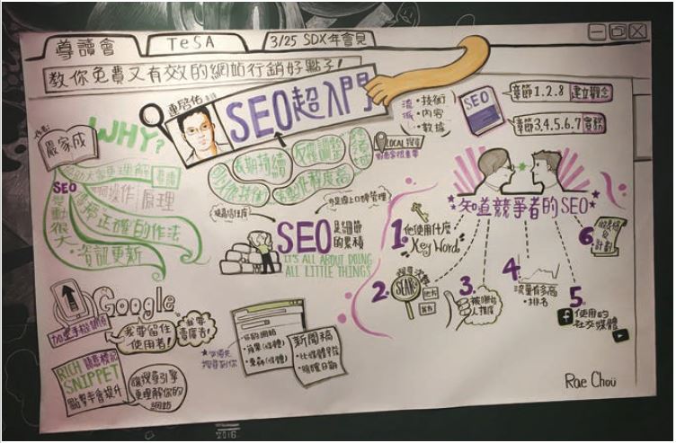 透過聆聽、聯想　她把文字變圖像