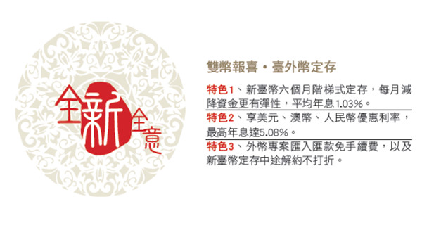 2016選對銀行理對財 掌握家庭資產成長契機