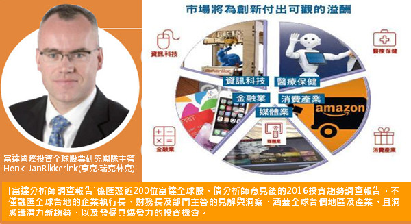 破壞式創新為產業劃出輸贏分水嶺