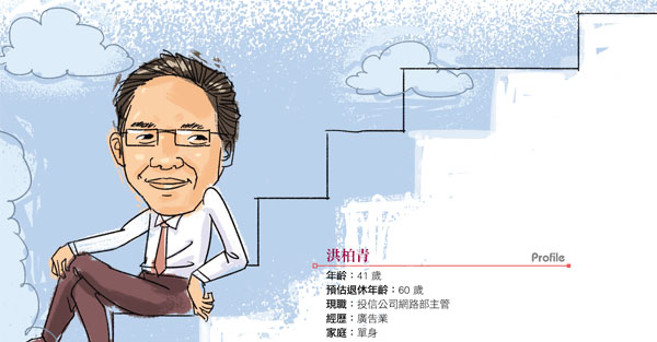 債券、股票六四配 上班族輕鬆滾千萬 