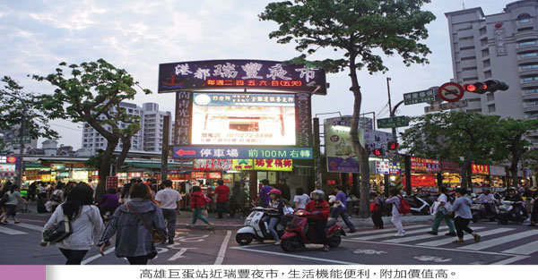 上班族4大心法  輕鬆晉身捷運宅主人