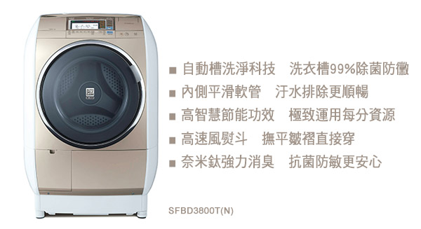 潔淨新潮流 轉動生活好靈感