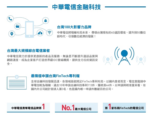 國內領先布局FinTech的電信業者