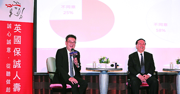 二代接班  學習成功