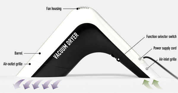 兩用吹風機，凡吹過不留下頭髮！