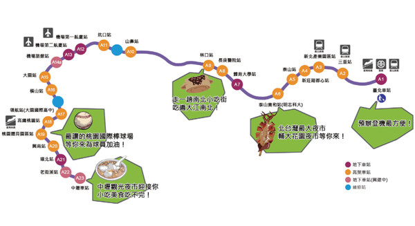 輕鬆出境 便捷入境 跟著桃園捷運去旅行