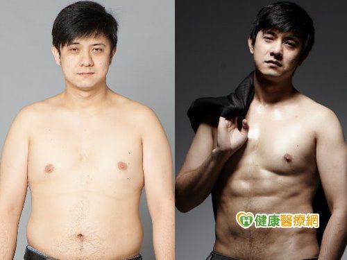 不可思議！ 男45天拼出六塊肌人魚線