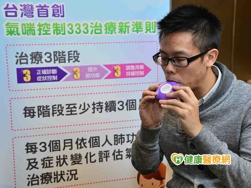 氣喘擅自停藥　送加護病房險送命！