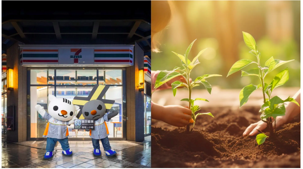 台灣最永續的企業是它？秒測你的地球MBTI，看看你跟哪間公司理念最契合
