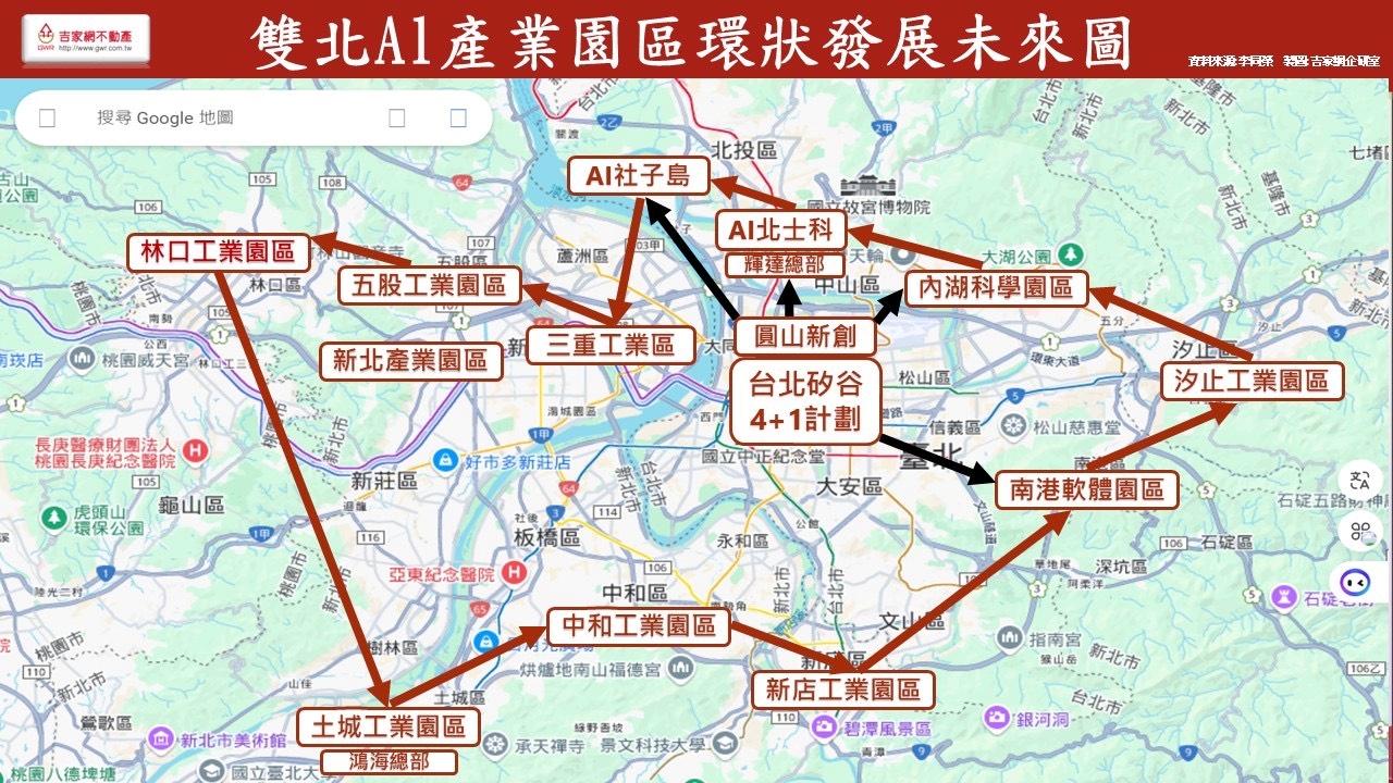 輝達，雙北AI環狀科技廊帶