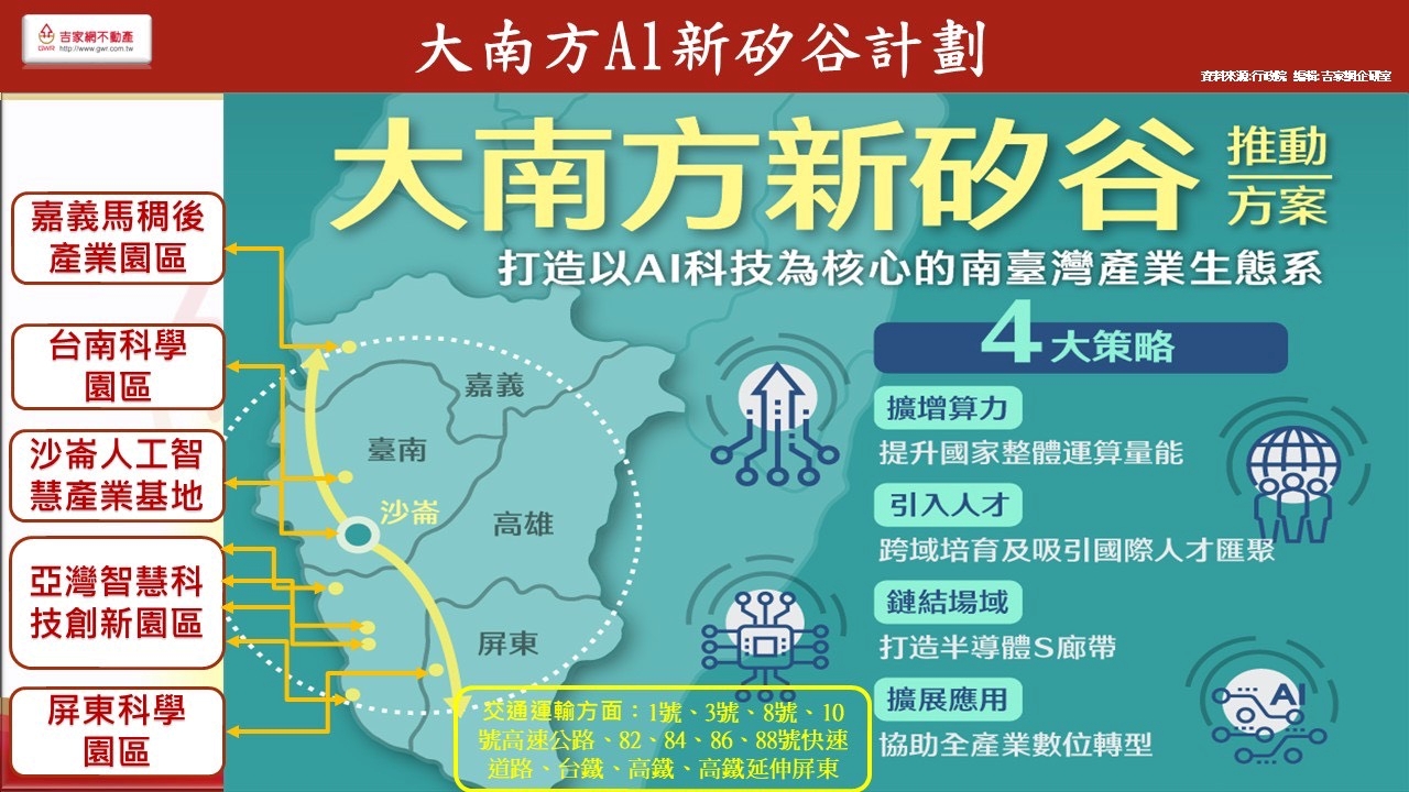 大南方AI矽谷S廊帶
